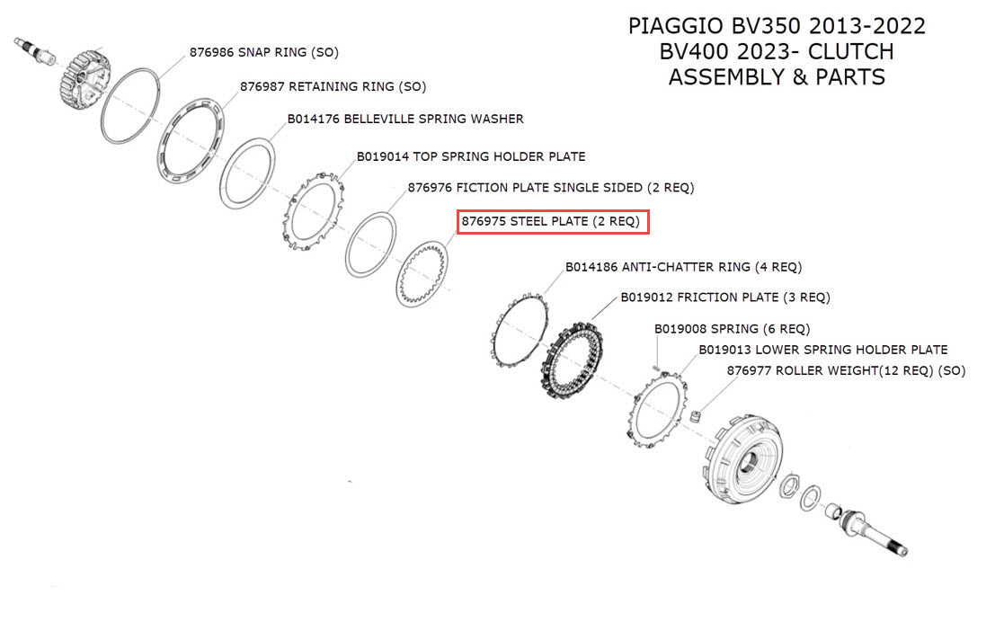 STEEL CLUTCH PLATE -  BV350 BV400 (1A021190 1A022992)