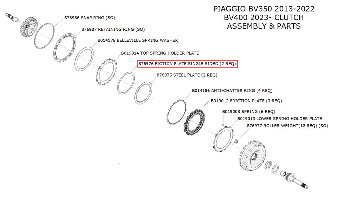FICTION PLATE SINGLE SIDED FOR CLUTCH - BV350 BV400 (1A023093 1A021191)