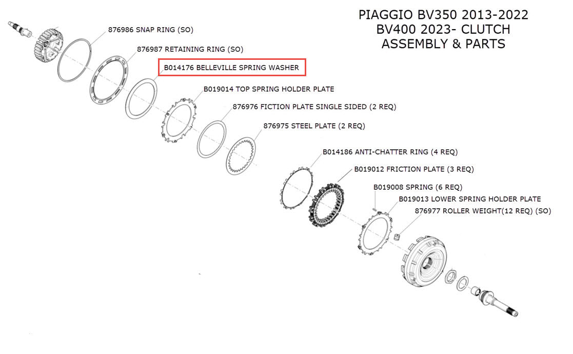 BELLEVILLE SPRING WASHER BV350 BV400 CLUTCH