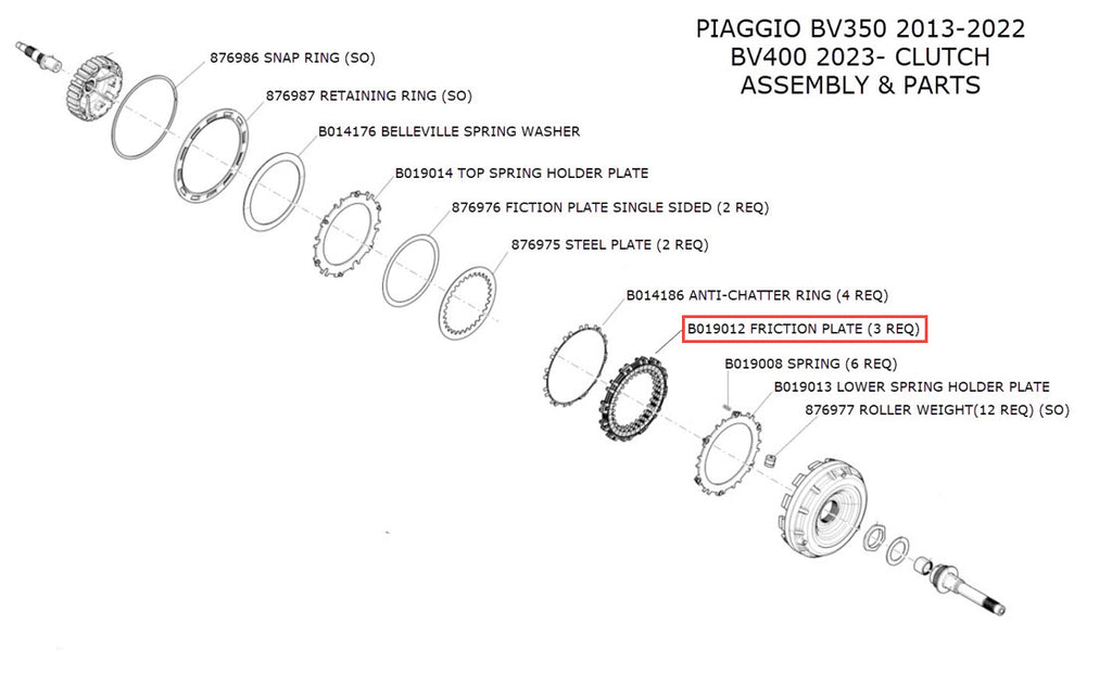 FRICTION PLATE FOR CLUTCH - BV350 BV400 (1A022793)