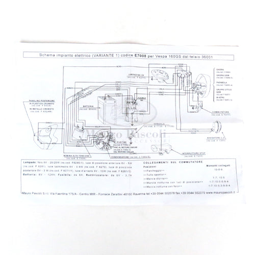 Wiring Harness GS160 w/ Battery